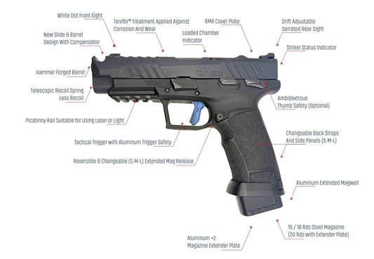 TISAS PX-9 TACTICAL (GEN3 COMP)